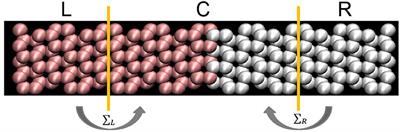 Phonon Transmission Across Silicon Grain Boundaries by Atomistic Green's Function Method